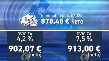 DOBRE NOVICE ZA ZAPOSLENE?! Delodajalci in sindikati so se strinjali glede plač – poglejte, kaj predlagajo!