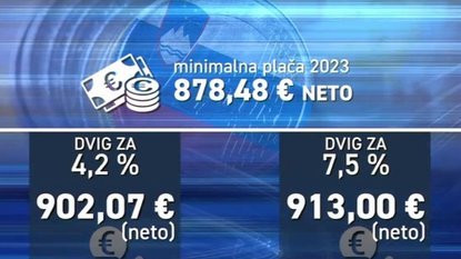 DOBRE NOVICE ZA ZAPOSLENE?! Delodajalci in sindikati so se strinjali glede plač – poglejte, kaj predlagajo!