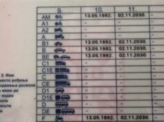 Stigla odluka o vozačkim dozvolama za starije osobe! Ukoliko imate OVOLIKO godina, završili ste svoje..